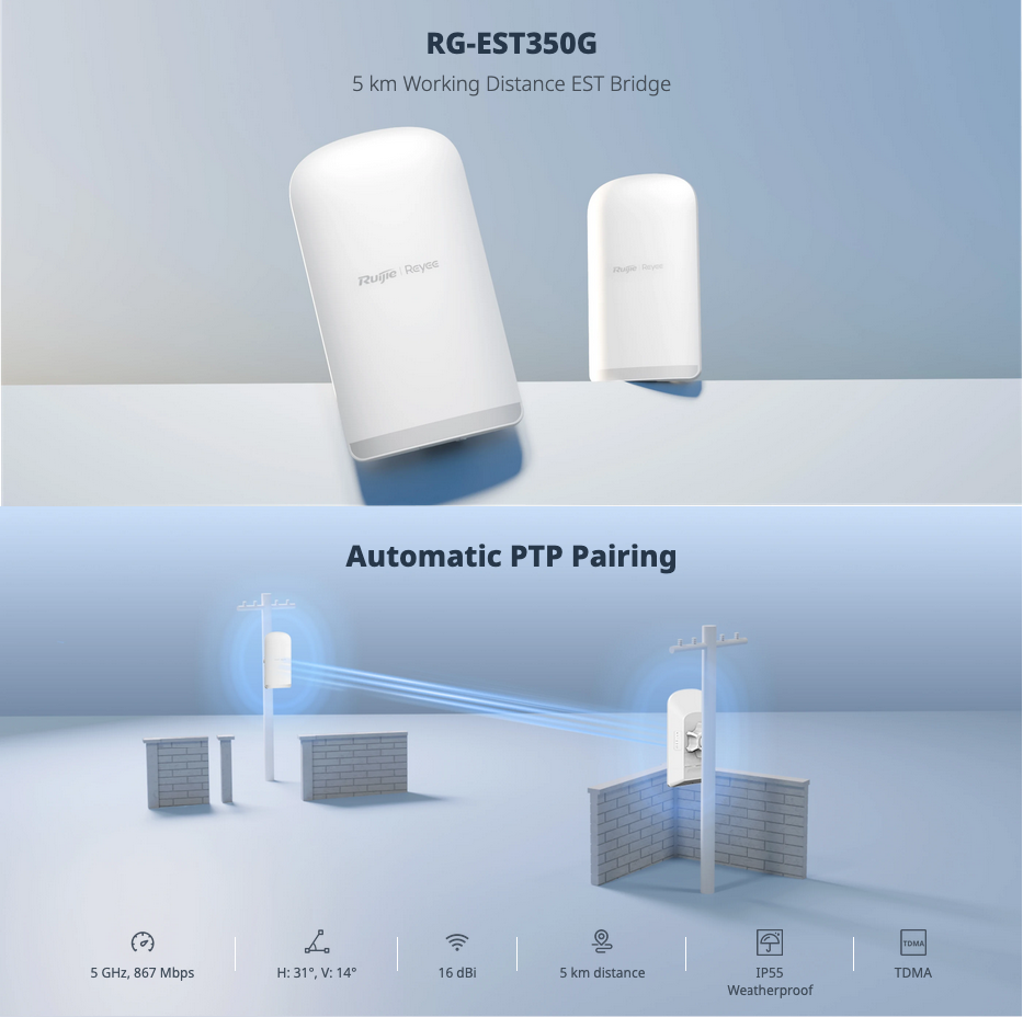 Ruijie Reyee RG-EST350(G) — 5 km Dual-Band Outdoor Wireless Bridge (867 Mbps)