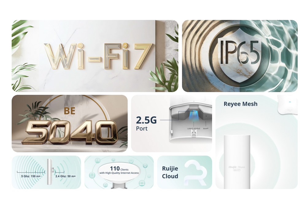 Ruijie Reyee RG-RAP72Pro-OD — Wi-Fi 7 BE5040 Indoor/Outdoor Versatile Access Point (IP65)