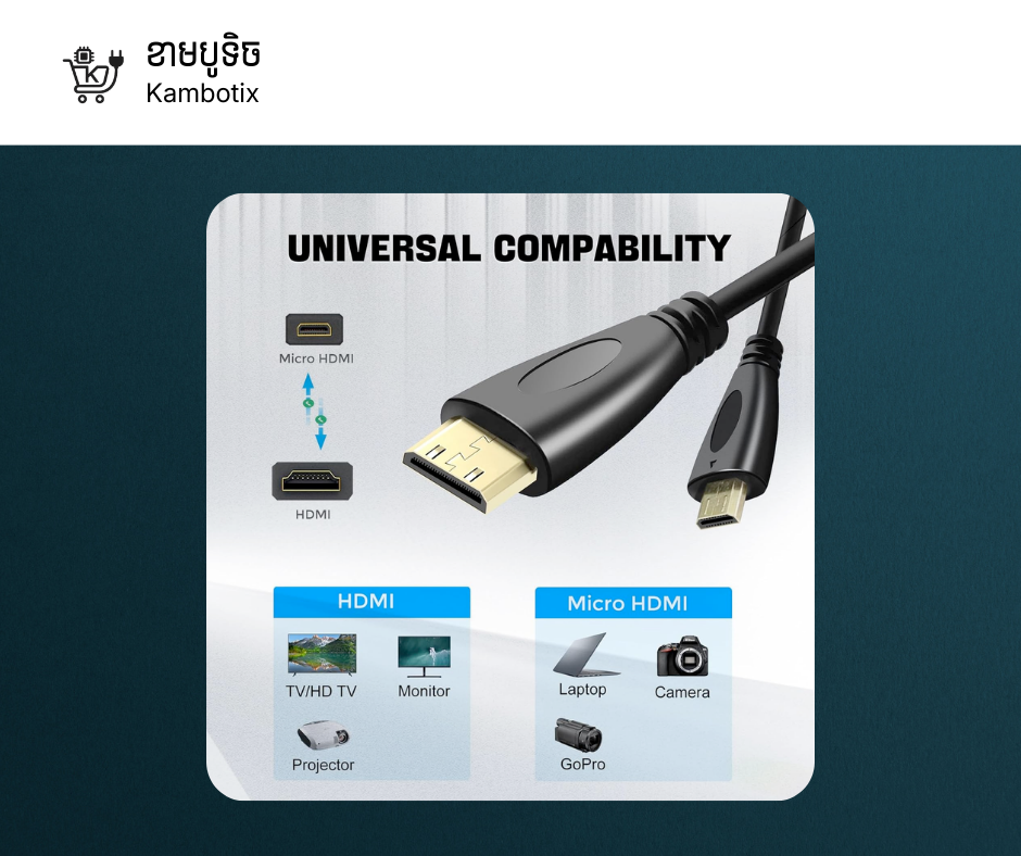 Cable miro hdmi to hdmi